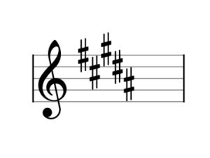 2 quick tips for memorizing key signatures with sharps – Stoyan's music